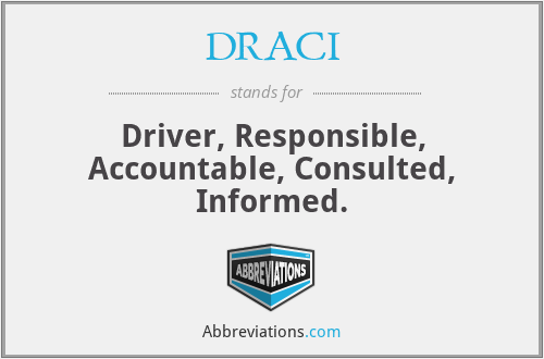 DRACI - Driver, Responsible, Accountable, Consulted, Informed.