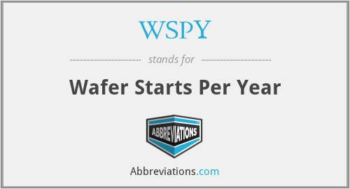 WSPY - Wafer Starts Per Year