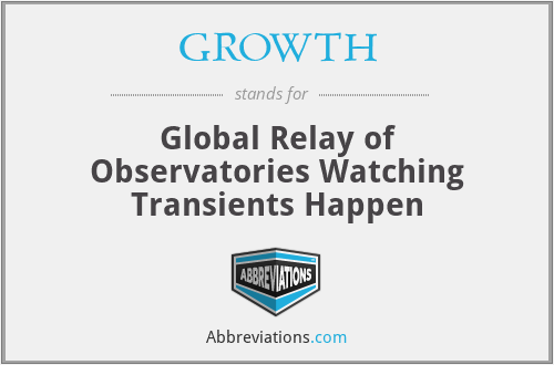 GROWTH - Global Relay of Observatories Watching Transients Happen