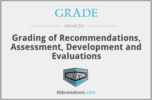 GRADE - Grading of Recommendations, Assessment, Development and Evaluations
