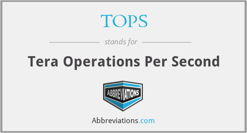 TOPS - Tera Operations Per Second