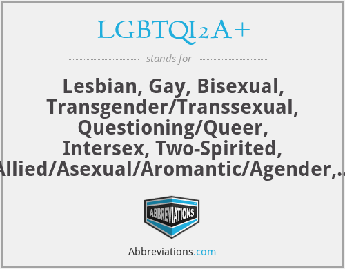LGBTQI2A+ - Lesbian, Gay, Bisexual, Transgender/Transsexual, Questioning/Queer, Intersex, Two-Spirited, Allied/Asexual/Aromantic/Agender, and others