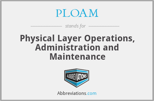 PLOAM - Physical Layer Operations, Administration and Maintenance