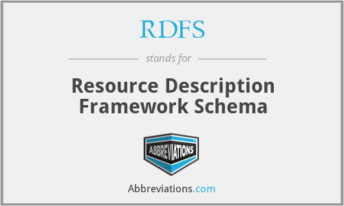 RDFS - Resource Description Framework Schema
