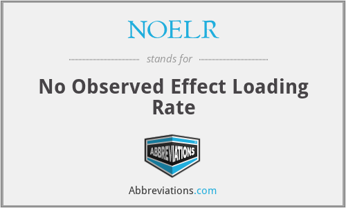 NOELR - No Observed Effect Loading Rate