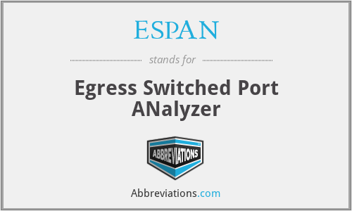 ESPAN - Egress Switched Port ANalyzer