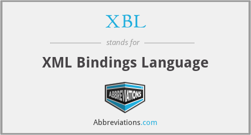 XBL - XML Bindings Language