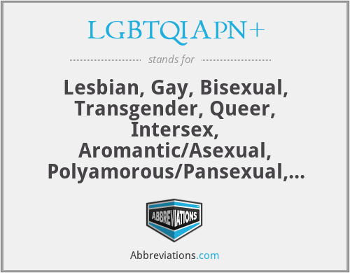 LGBTQIAPN+ - Lesbian, Gay, Bisexual, Transgender, Queer, Intersex, Aromantic/Asexual, Polyamorous/Pansexual, Non-Binary, and others