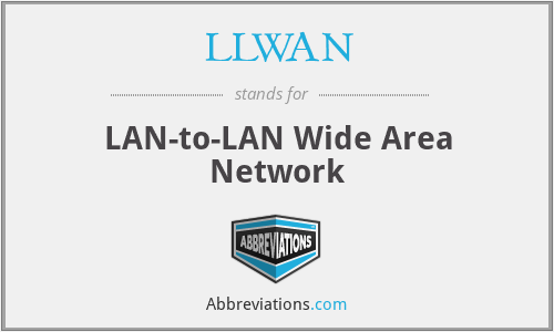 LLWAN - LAN-to-LAN Wide Area Network