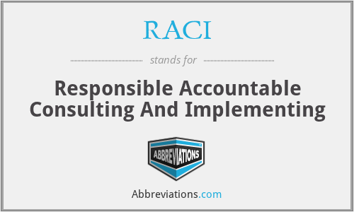 RACI - Responsible Accountable Consulting And Implementing
