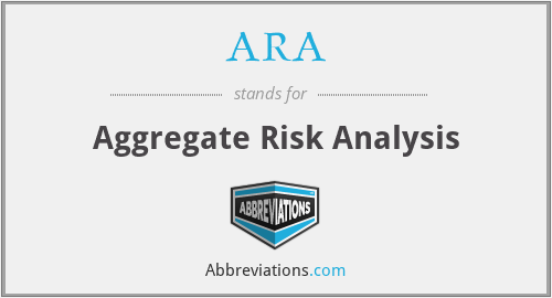 ARA - Aggregate Risk Analysis