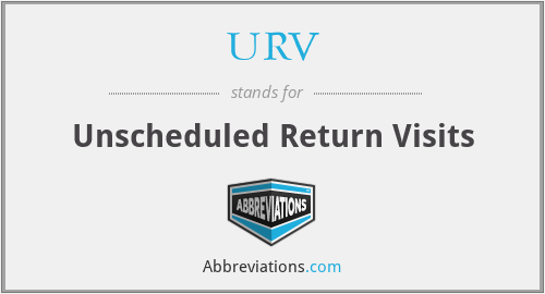 URV - Unscheduled Return Visits