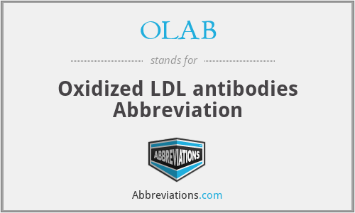 OLAB - Oxidized LDL antibodies Abbreviation
