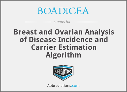 BOADICEA - Breast and Ovarian Analysis of Disease Incidence and Carrier Estimation Algorithm