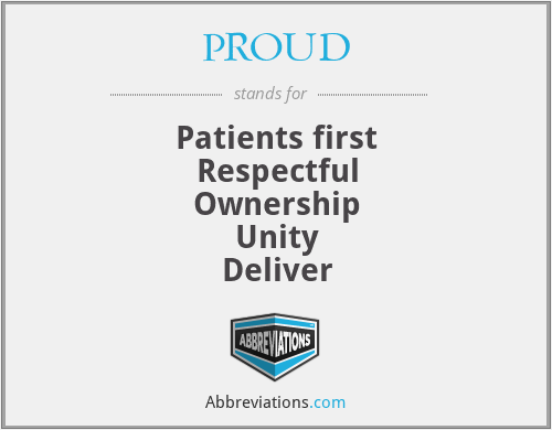 PROUD - Patients first
Respectful
Ownership
Unity
Deliver