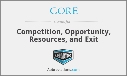CORE - Competition, Opportunity, Resources, and Exit