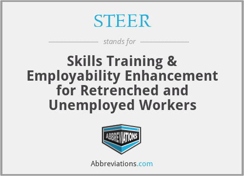 STEER - Skills Training & Employability Enhancement for Retrenched and Unemployed Workers