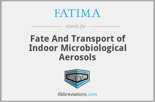 FATIMA - Fate And Transport of Indoor Microbiological Aerosols