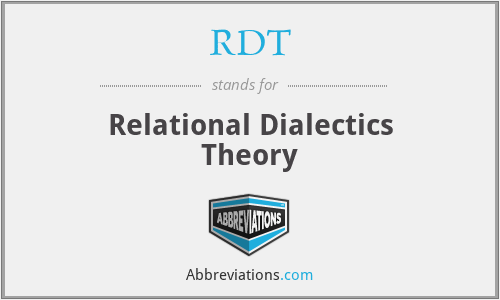 RDT - Relational Dialectics Theory
