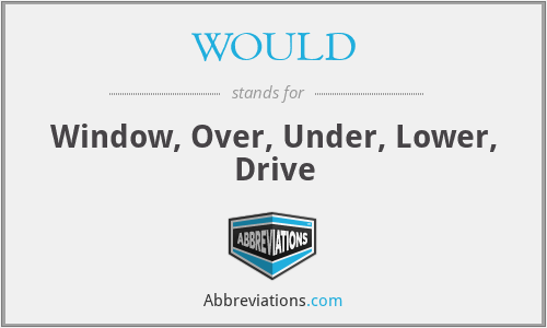 WOULD - Window, Over, Under, Lower, Drive