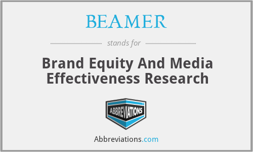BEAMER - Brand Equity And Media Effectiveness Research