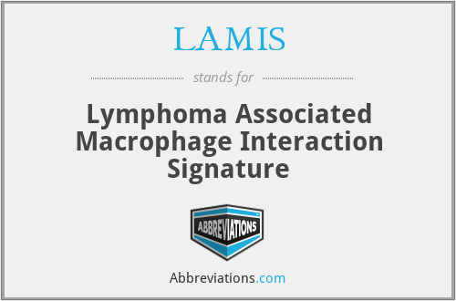 LAMIS - Lymphoma Associated Macrophage Interaction Signature
