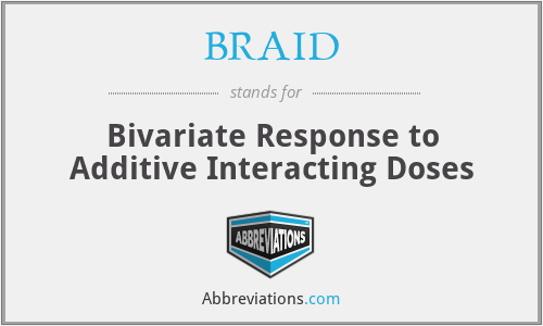 BRAID - Bivariate Response to Additive Interacting Doses