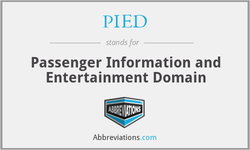 PIED - Passenger Information and Entertainment Domain