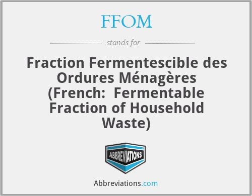 FFOM - Fraction Fermentescible des Ordures Ménagères (French:  Fermentable Fraction of Household Waste)