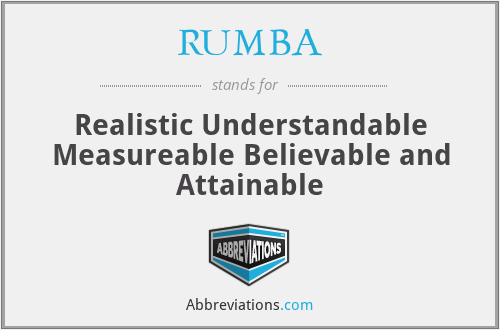RUMBA - Realistic Understandable Measureable Believable and Attainable