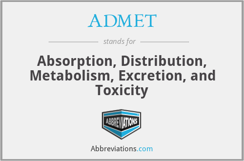 ADMET - Absorption, Distribution, Metabolism, Excretion, and Toxicity