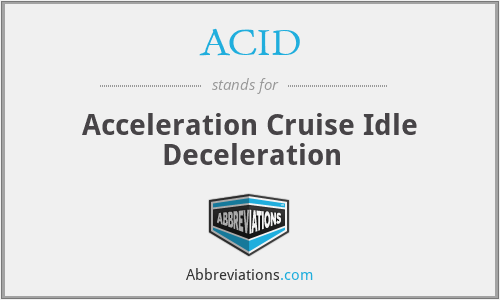 ACID - Acceleration Cruise Idle Deceleration