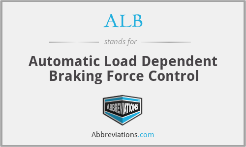 ALB - Automatic Load Dependent Braking Force Control