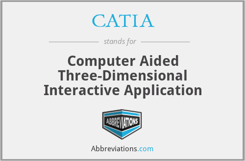CATIA - Computer Aided Three-Dimensional Interactive Application
