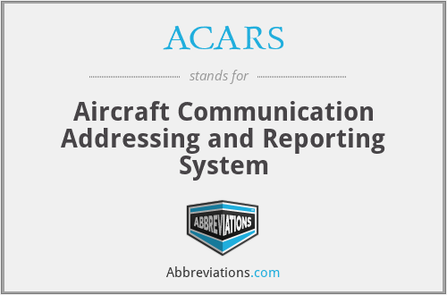 ACARS - Aircraft Communication Addressing and Reporting System