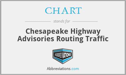 CHART - Chesapeake Highway Advisories Routing Traffic