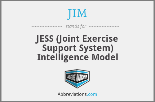 JIM - JESS (Joint Exercise Support System) Intelligence Model