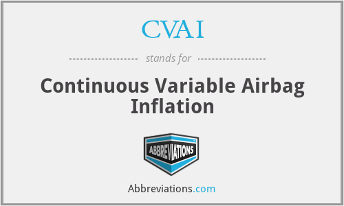 CVAI - Continuous Variable Airbag Inflation