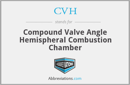 CVH - Compound Valve Angle Hemispheral Combustion Chamber