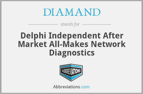 DIAMAND - Delphi Independent After Market All-Makes Network Diagnostics