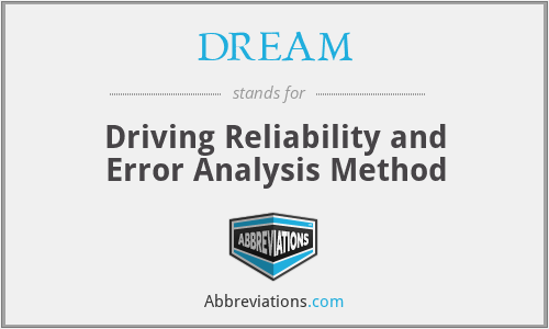 DREAM - Driving Reliability and Error Analysis Method