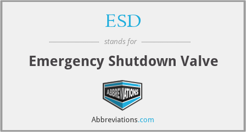 ESD - Emergency Shutdown Valve