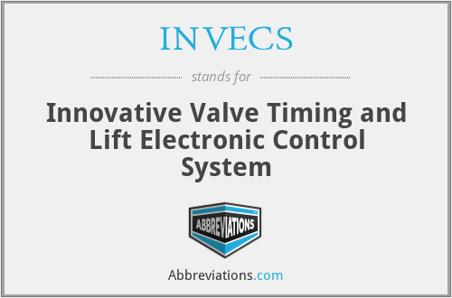 INVECS - Innovative Valve Timing and Lift Electronic Control System