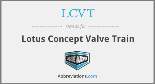 LCVT - Lotus Concept Valve Train