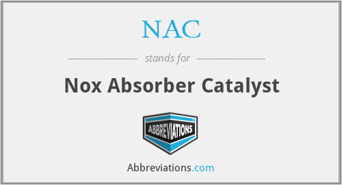 NAC - Nox Absorber Catalyst