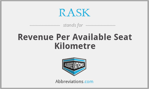 RASK - Revenue Per Available Seat Kilometre