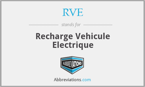 RVE - Recharge Vehicule Electrique