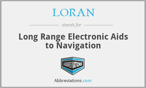 LORAN - Long Range Electronic Aids to Navigation