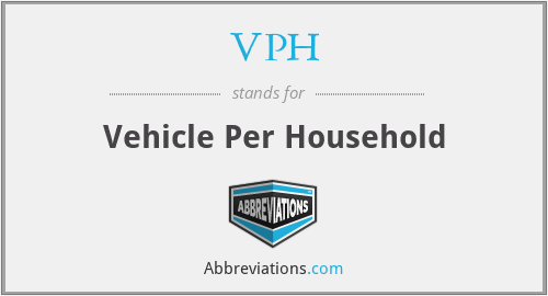 VPH - Vehicle Per Household