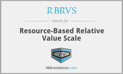 RBRVS - Resource-Based Relative Value Scale